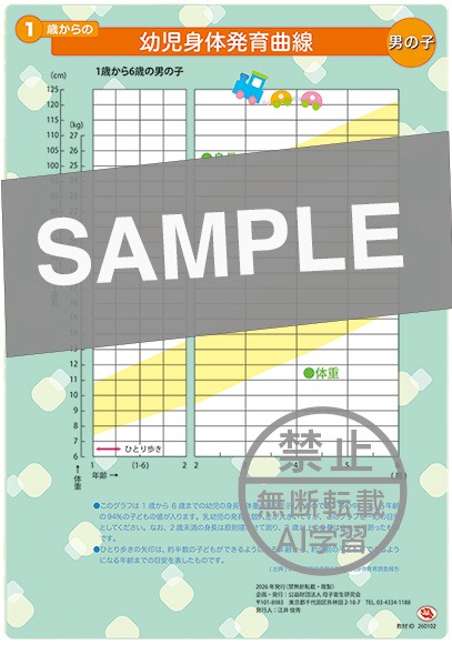 乳児発育曲線（男）