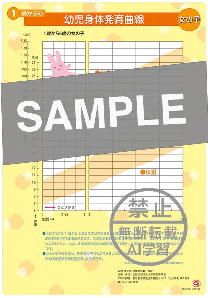 乳児発育曲線（女）